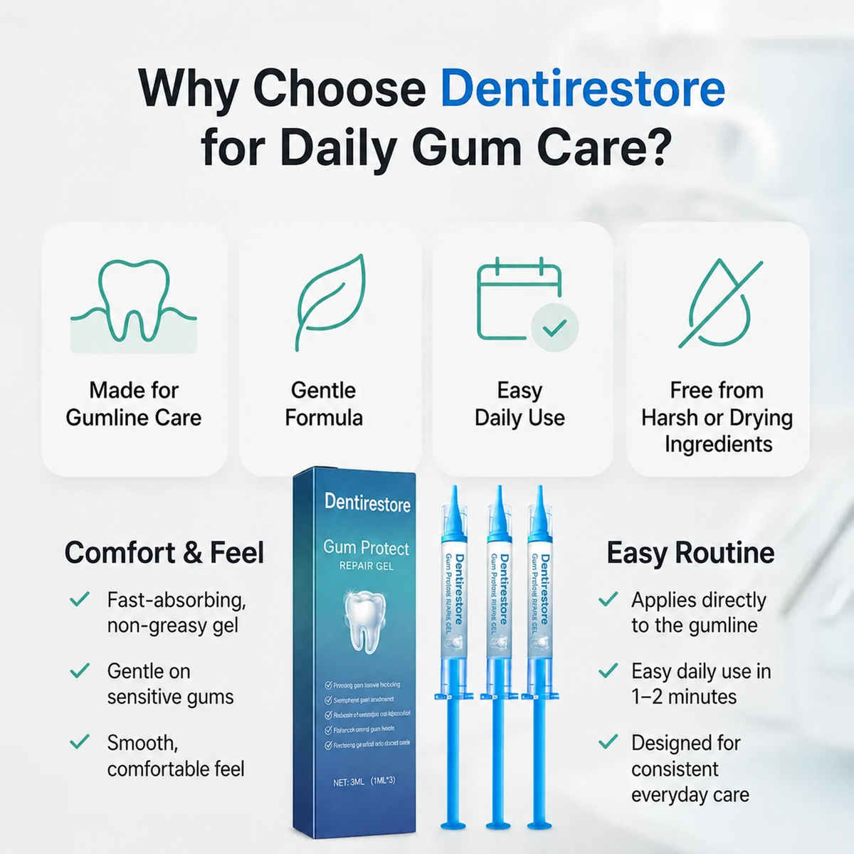 Dentirestore™  Gumline Care Gel — Targeted Overnight Care for Red, Sensitive & Uncomfortable Gums