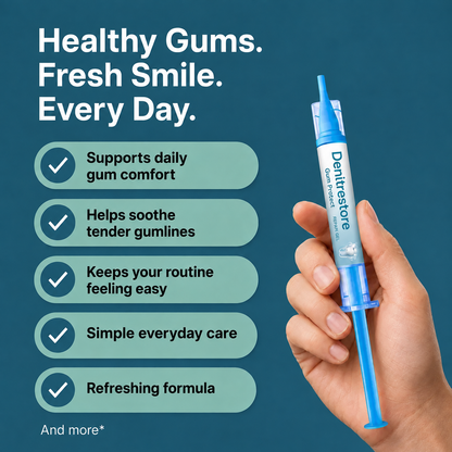 Dentirestore™  Gumline Care Gel — Targeted Overnight Care for Red, Sensitive & Uncomfortable Gums