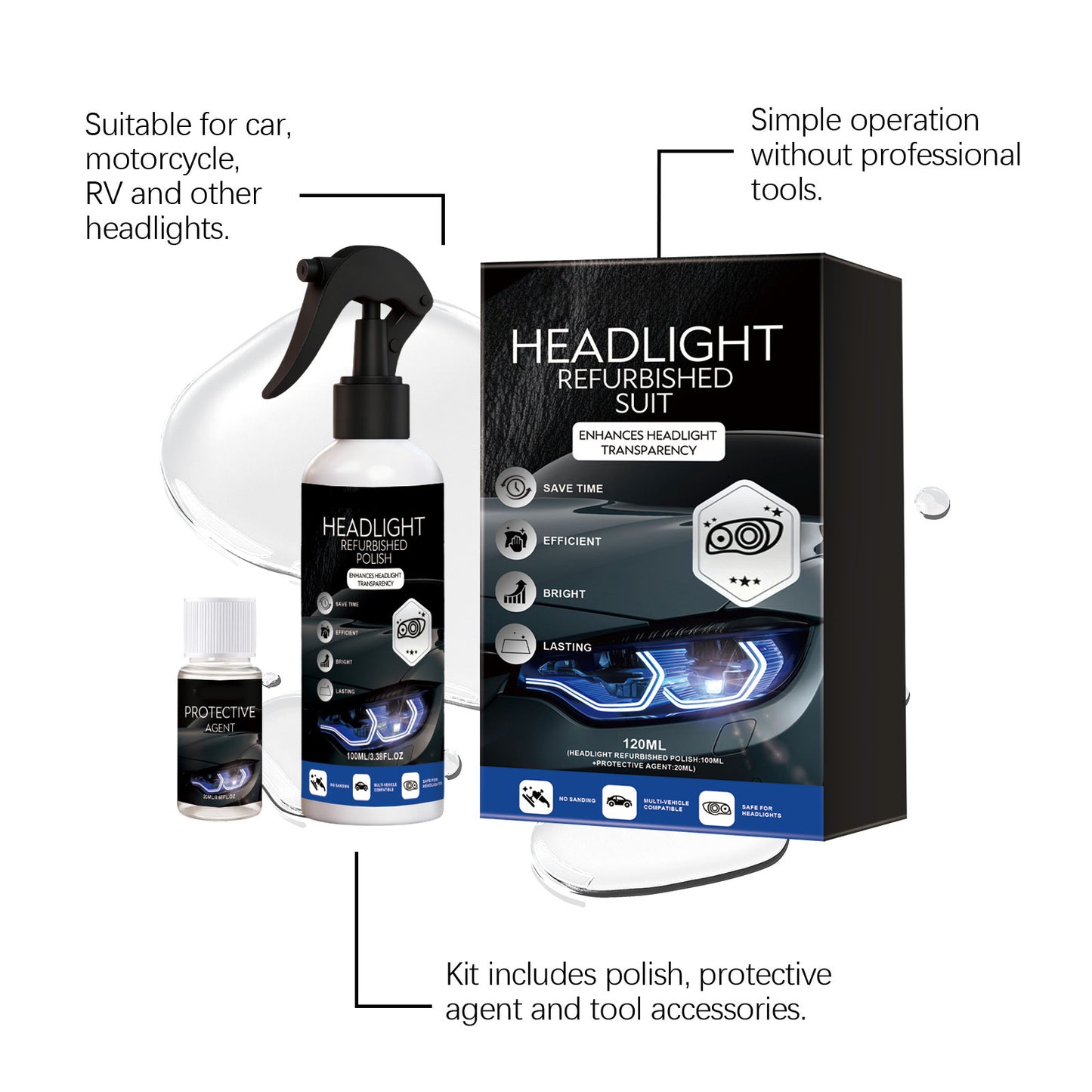 🚘 Automotive Headlamp Restoration Fluid, Clears Oxidation, Yellowing & UV Protection