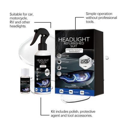 🚘 Automotive Headlamp Restoration Fluid, Clears Oxidation, Yellowing & UV Protection