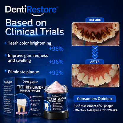 DentiRestore™ Dental Powder