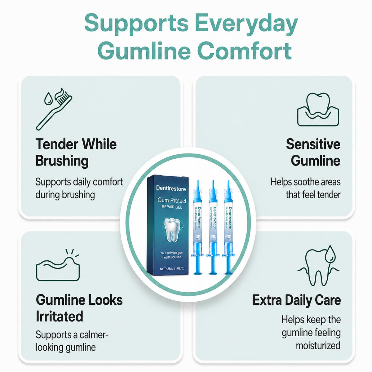 Dentirestore™  Gumline Care Gel — Targeted Overnight Care for Red, Sensitive & Uncomfortable Gums
